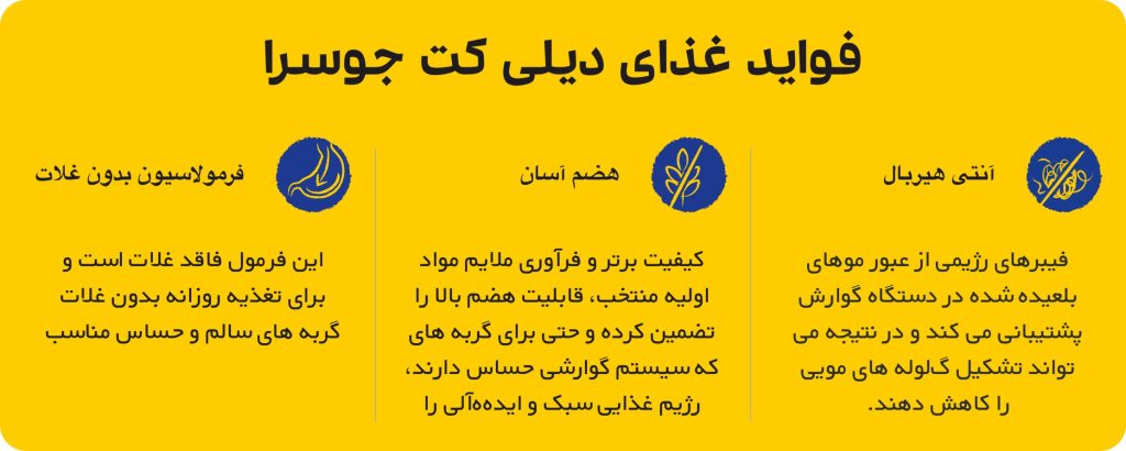فواید غذای دیلی کت جوسرا