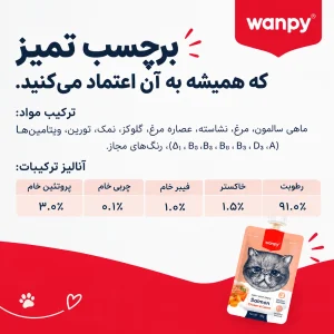 پودینگ گربه سالمون، مرغ و هویج ونپی
