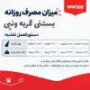 میزان مصرف بستنی گربه تن و سالمون ونپی