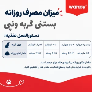 میزان مصرف بستنی گربه تن و سالمون ونپی