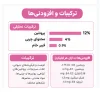 ترکیبات پوچ کیتن رویال کنین