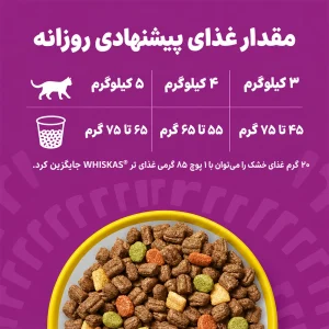 میزان مصرف غذای گربه بالغ مرغ ویسکاس