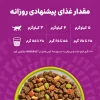 میزان مصرف غذای گربه بالغ بره ویسکاس